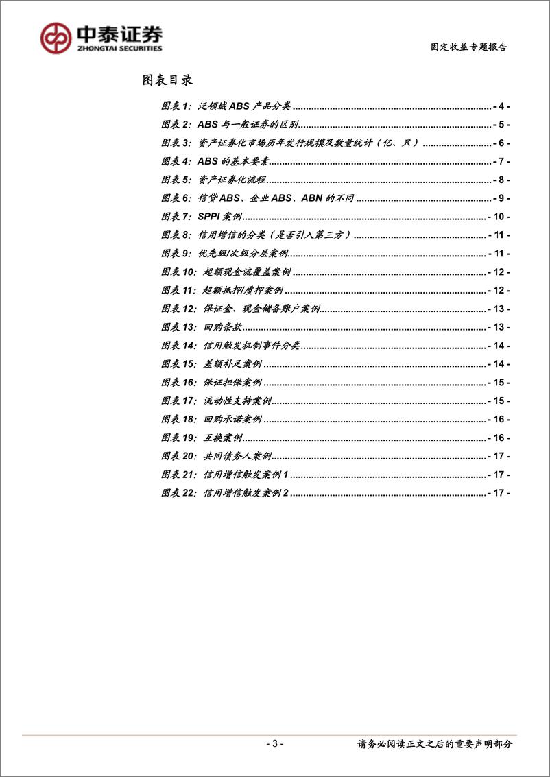 《固定收益专题报告-ABS分析手册：要素篇-240628-中泰证券-19页》 - 第3页预览图