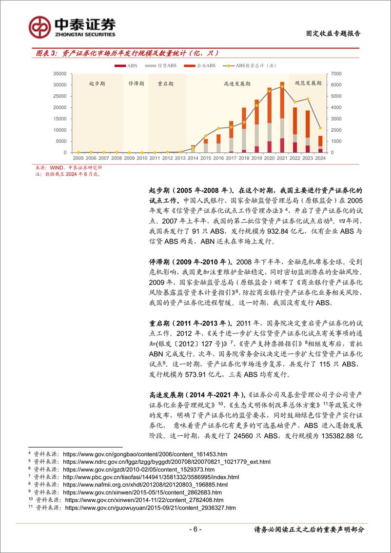 《固定收益专题报告-ABS分析手册：要素篇-240628-中泰证券-19页》 - 第6页预览图