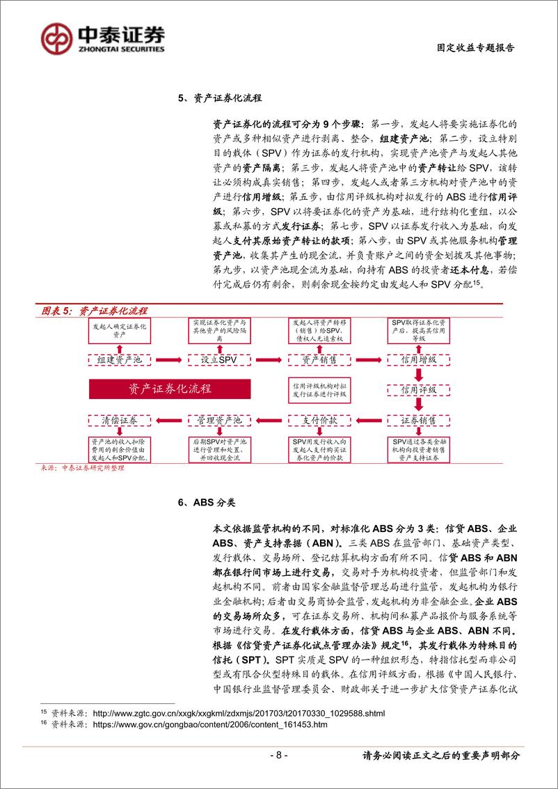 《固定收益专题报告-ABS分析手册：要素篇-240628-中泰证券-19页》 - 第8页预览图