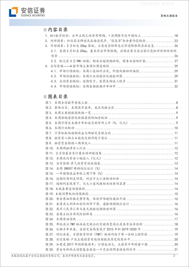 《安信证券-策略定期报告：AI+数字经济的1浪即将结束了么？-230326》 - 第2页预览图