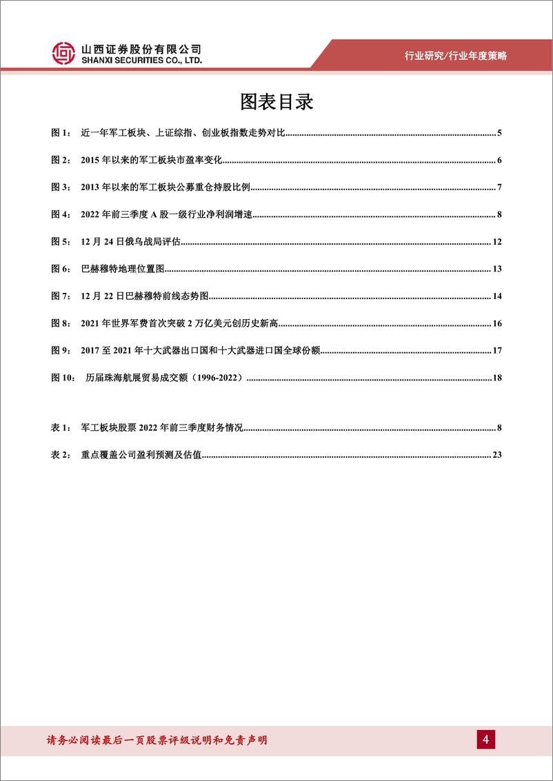 《国防军工行业2023年度策略：国际地缘剧变伊始，各国武备加速采购-20221230-山西证券-26页》 - 第5页预览图