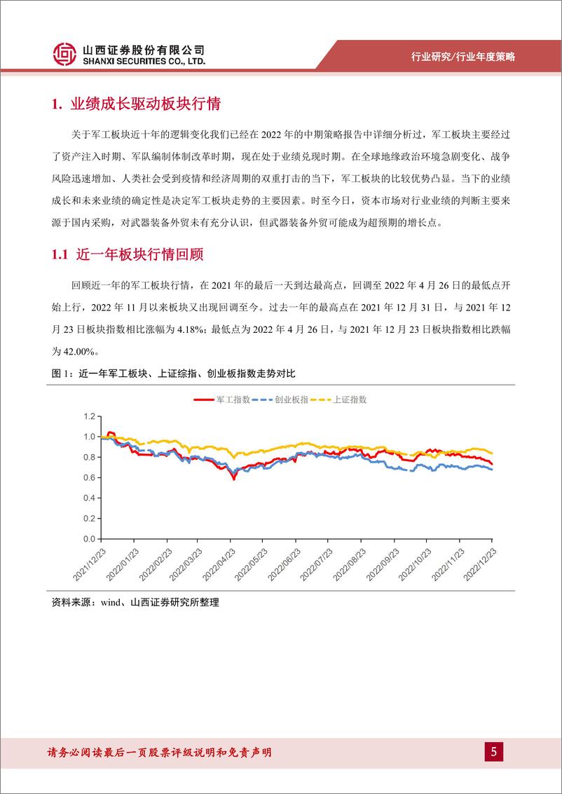 《国防军工行业2023年度策略：国际地缘剧变伊始，各国武备加速采购-20221230-山西证券-26页》 - 第6页预览图