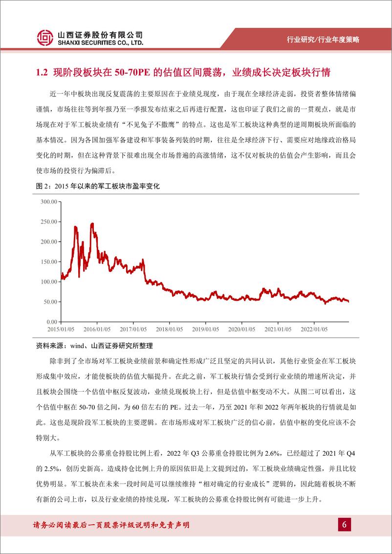 《国防军工行业2023年度策略：国际地缘剧变伊始，各国武备加速采购-20221230-山西证券-26页》 - 第7页预览图