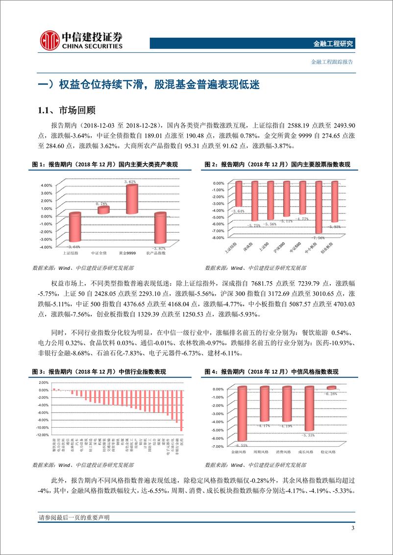 《基金市场与FOF组合月报（2018年12月）：基金业绩分化，大盘型组合表现出色-20190110-中信建投-21页》 - 第5页预览图