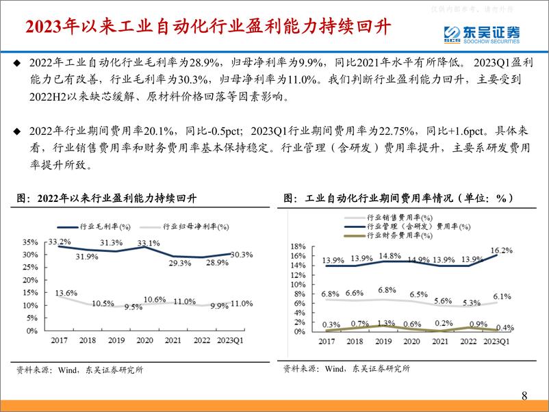 《东吴证券-通用自动化行业2022年报&2023年一季报总结：行业复苏在即，看好自主可控进阶的机床板块-230507》 - 第8页预览图