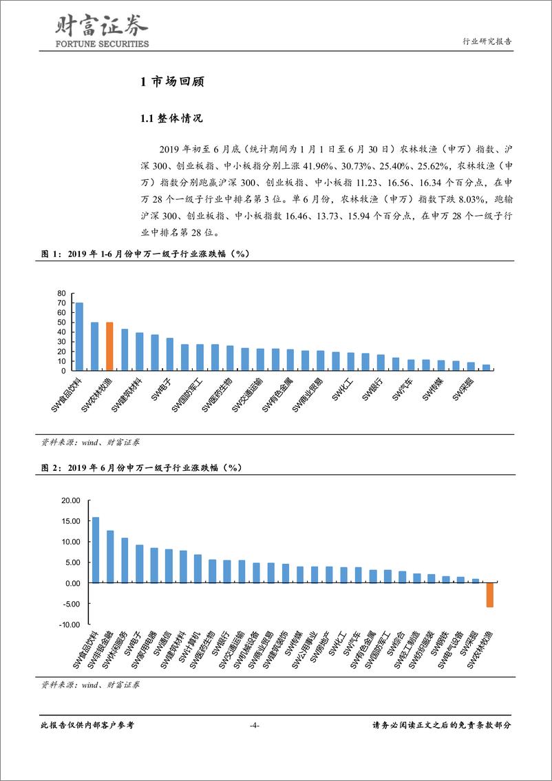 《农林牧渔行业月度报告：基本面逐步改善，继续推荐畜禽养殖板块-20190707-财富证券-13页》 - 第5页预览图