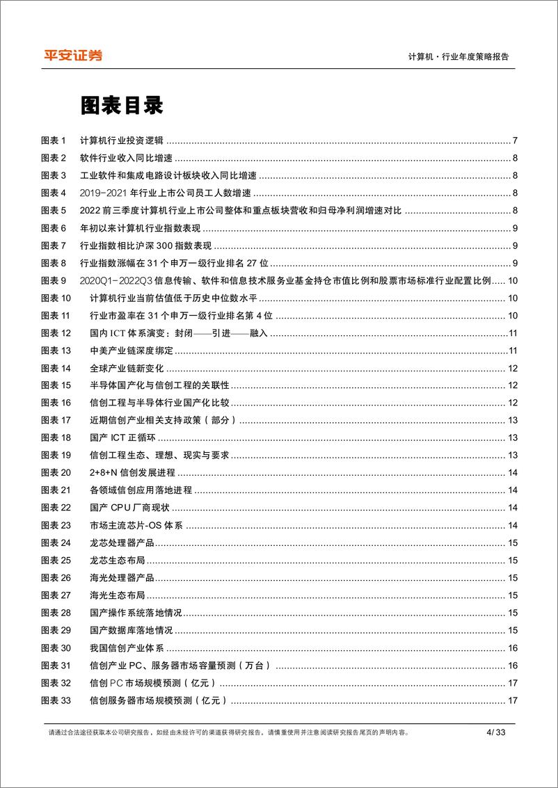 《计算机行业2023年度策略报告：安全为基，持续关注汽车智能化-20221209-平安证券-33页》 - 第5页预览图