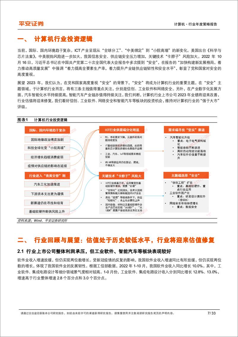 《计算机行业2023年度策略报告：安全为基，持续关注汽车智能化-20221209-平安证券-33页》 - 第8页预览图