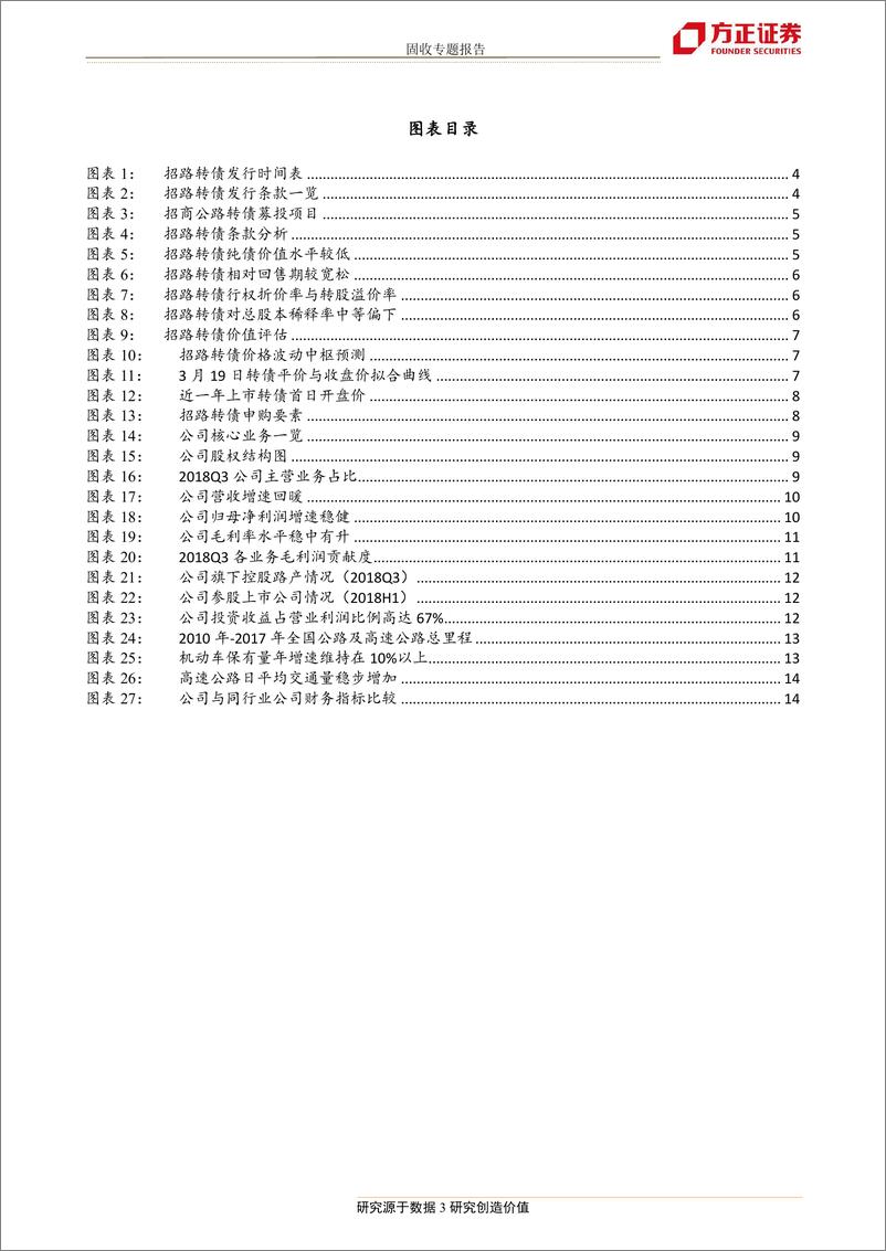 《招商公路可转债申购价值分析：稳速增长的高速龙头-20190320-方正证券-15页》 - 第4页预览图