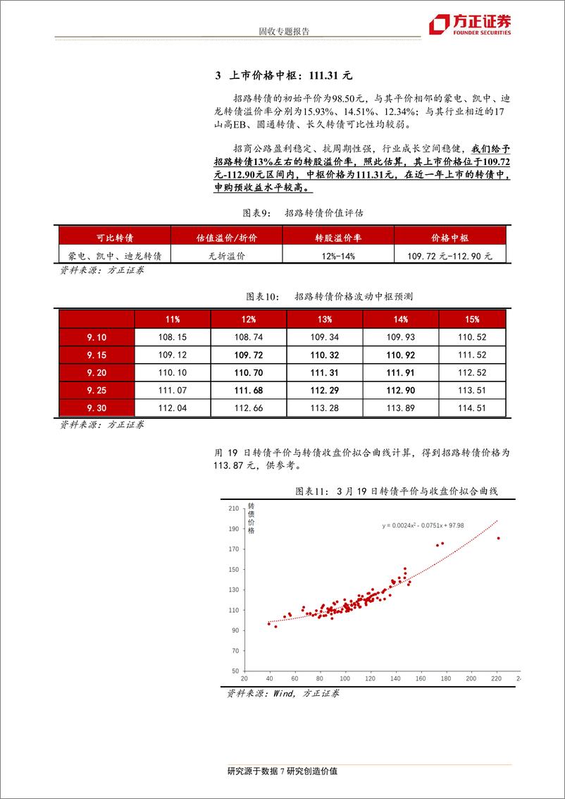 《招商公路可转债申购价值分析：稳速增长的高速龙头-20190320-方正证券-15页》 - 第8页预览图