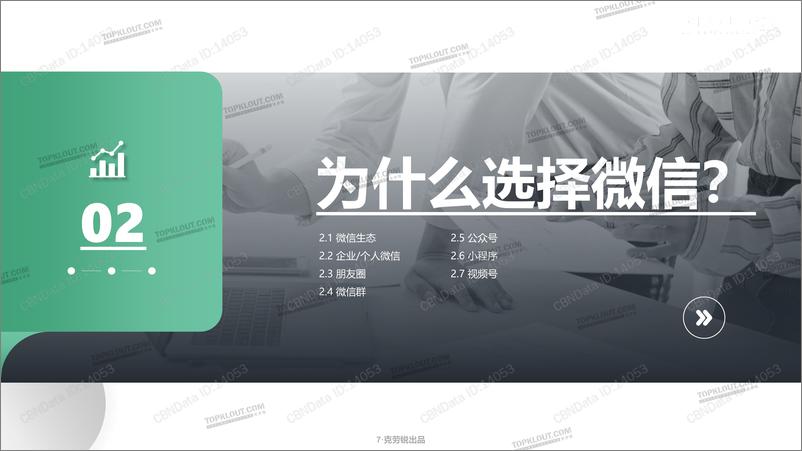 《电商行业：微信生态下的营销洞察》 - 第7页预览图