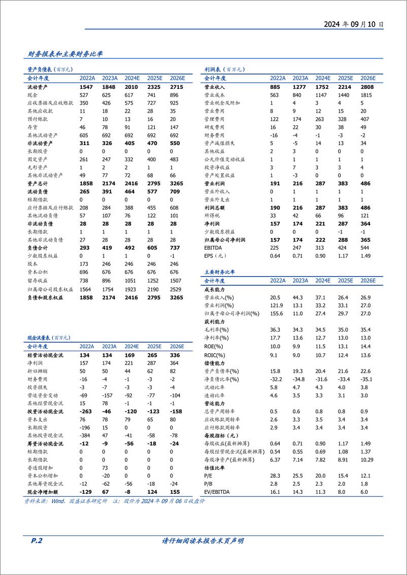 《上海港湾(605598)软基处理出海龙头，踏“一带一路”基建浪潮-240910-国盛证券-30页》 - 第2页预览图