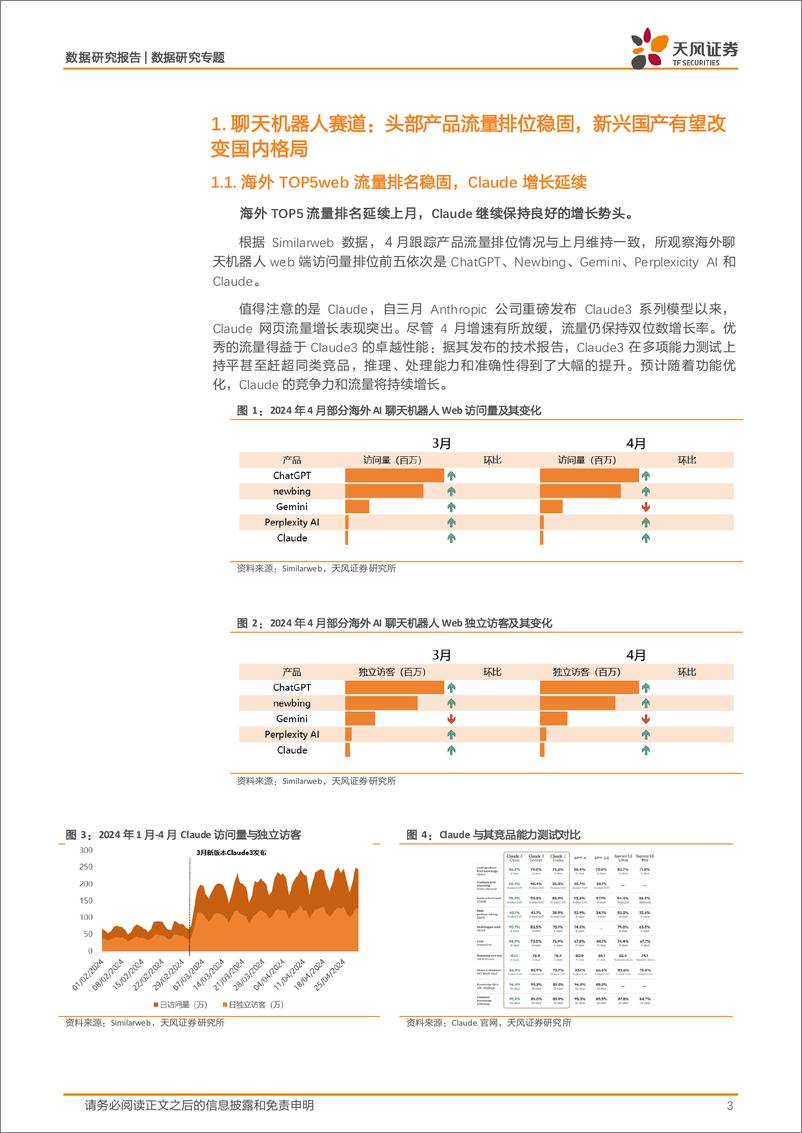 《数据研究·AI行业应用流量监控：2024年4月全球AI应用趋势-240522-天风证券-12页》 - 第3页预览图