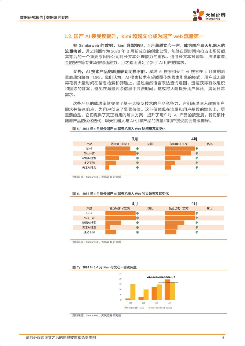 《数据研究·AI行业应用流量监控：2024年4月全球AI应用趋势-240522-天风证券-12页》 - 第4页预览图