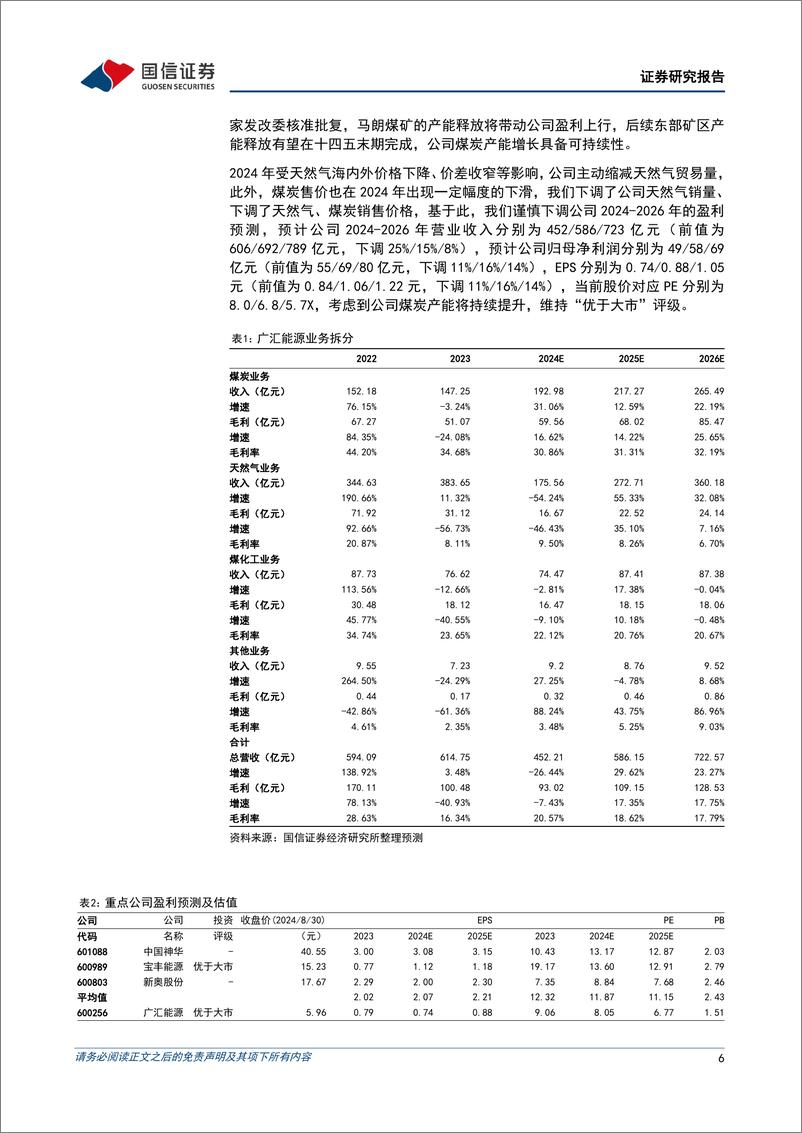 《广汇能源(600256)马朗煤矿获批，看好长期发展-240831-国信证券-10页》 - 第6页预览图