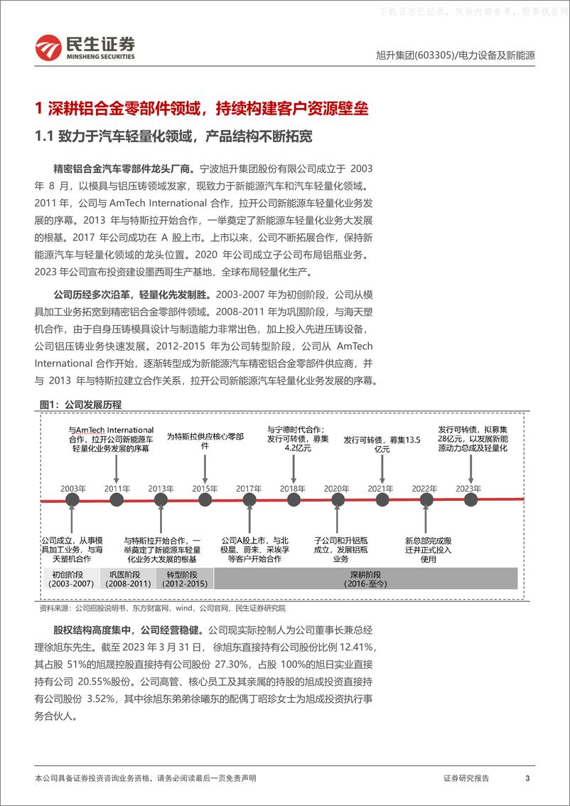 《民生证券-旭升集团(603305)深度报告：轻量化先发制胜，多元化构筑核心竞争力-230531》 - 第3页预览图