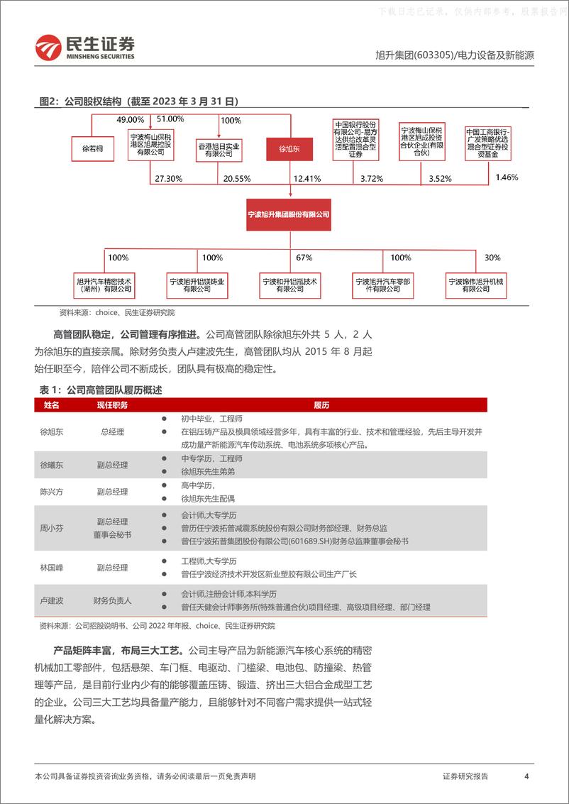 《民生证券-旭升集团(603305)深度报告：轻量化先发制胜，多元化构筑核心竞争力-230531》 - 第4页预览图