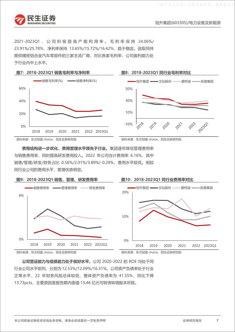 《民生证券-旭升集团(603305)深度报告：轻量化先发制胜，多元化构筑核心竞争力-230531》 - 第7页预览图