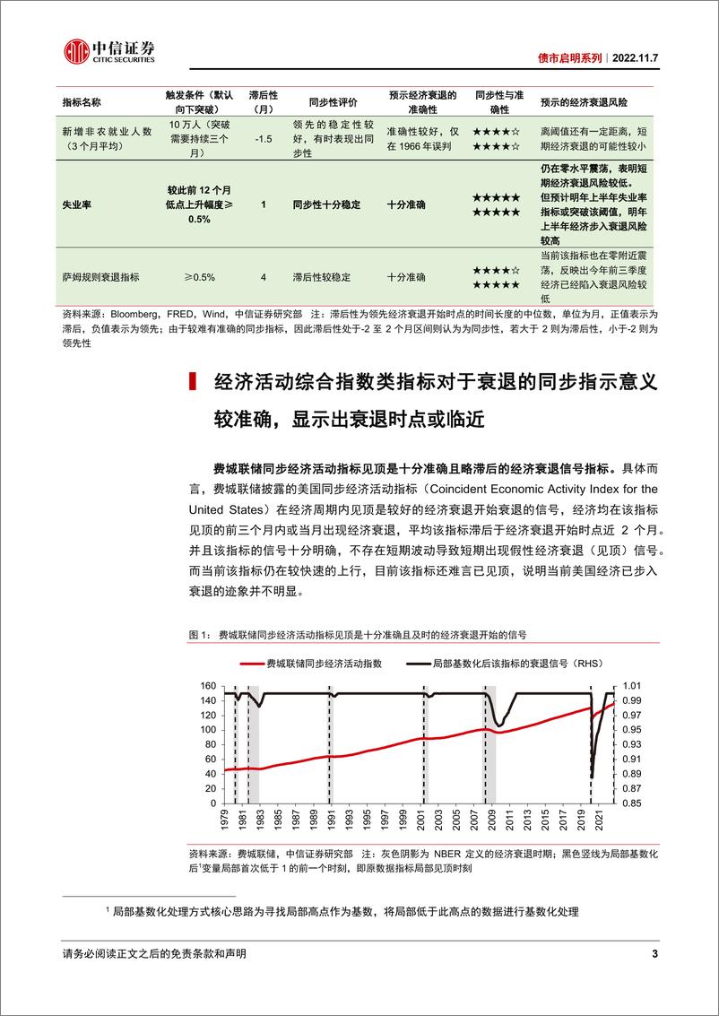 《债市启明系列：如何及时判断美国经济陷入了衰退？-20221107-中信证券-37页》 - 第4页预览图