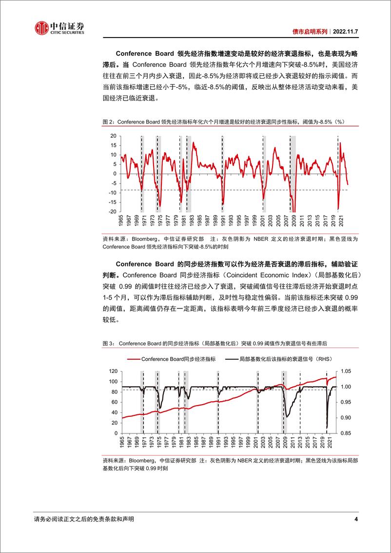 《债市启明系列：如何及时判断美国经济陷入了衰退？-20221107-中信证券-37页》 - 第5页预览图