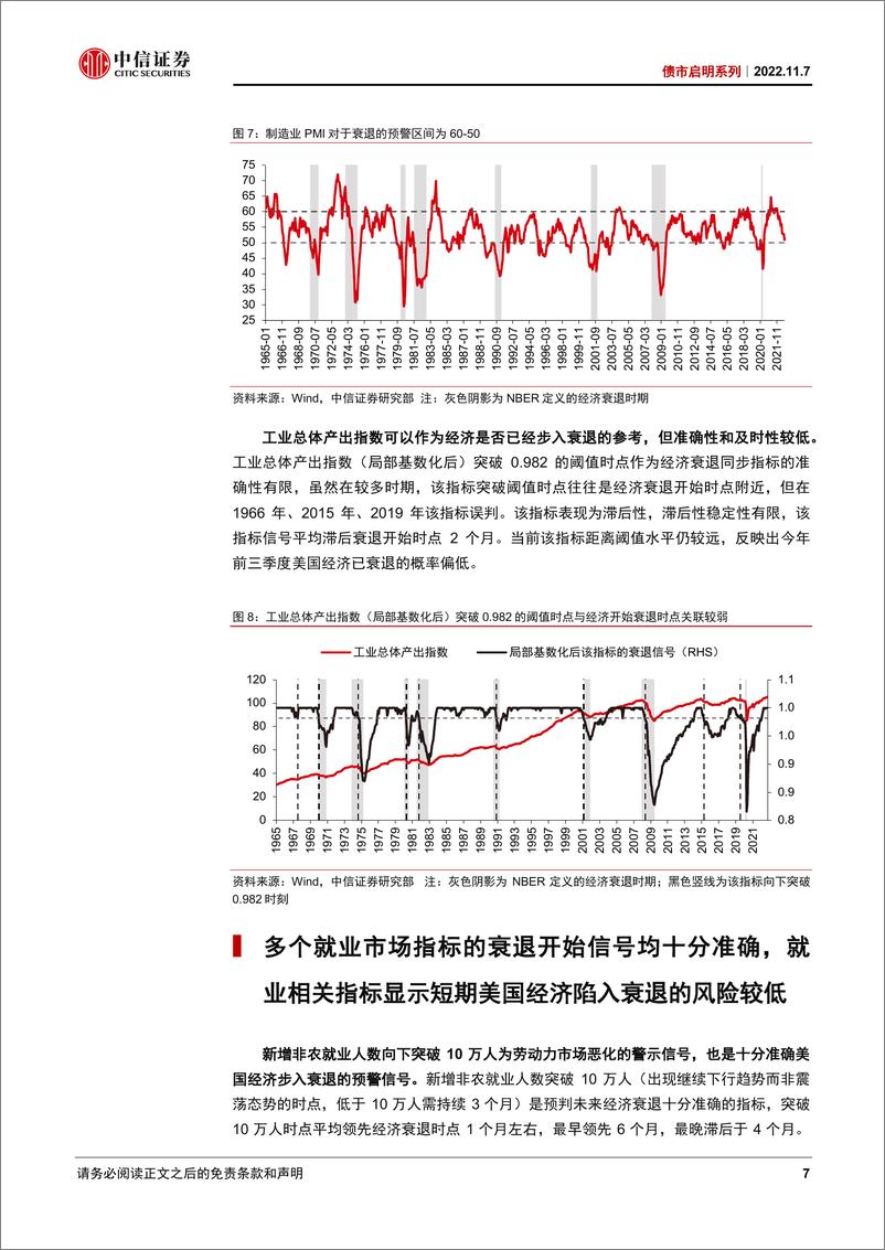 《债市启明系列：如何及时判断美国经济陷入了衰退？-20221107-中信证券-37页》 - 第8页预览图