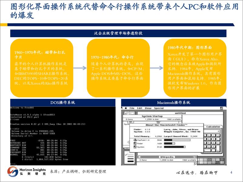 《计算机行业对于低代码工具发展的思考：AI降低软件使用门槛，交付自动化提升工具价值-20230607-弘则研究-92页》 - 第6页预览图