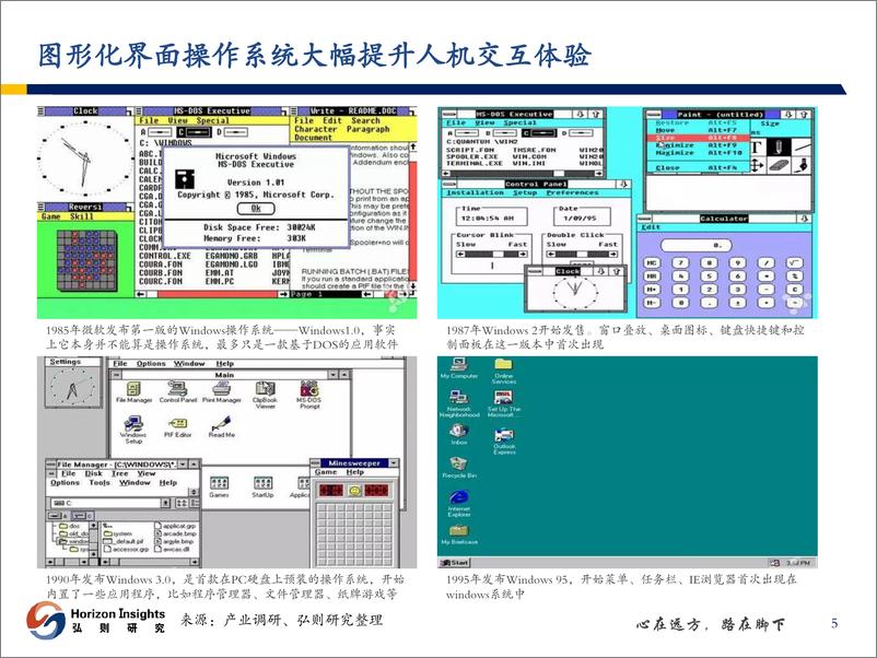 《计算机行业对于低代码工具发展的思考：AI降低软件使用门槛，交付自动化提升工具价值-20230607-弘则研究-92页》 - 第7页预览图