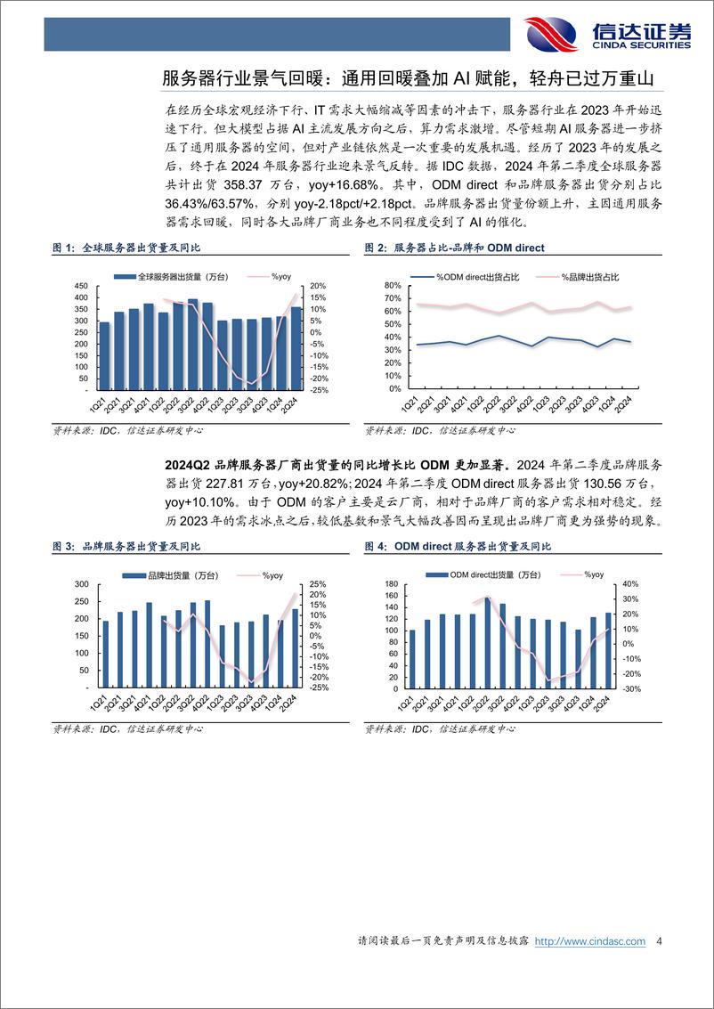 《服务器行业：通用回暖叠加AI赋能，轻舟已过万重山-241124-信达证券-11页》 - 第4页预览图