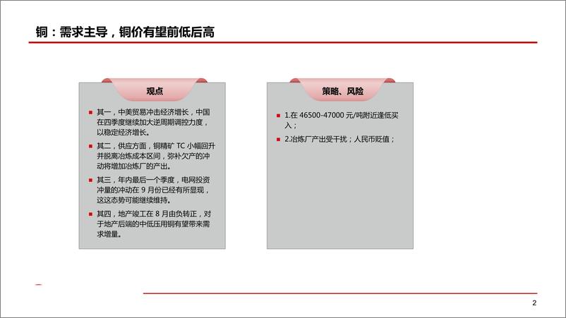 《有色金属展望：有色金属四季报简要介绍-20191009-中信期货-56页》 - 第4页预览图