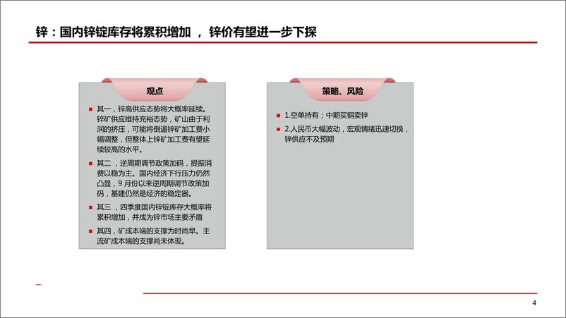 《有色金属展望：有色金属四季报简要介绍-20191009-中信期货-56页》 - 第6页预览图