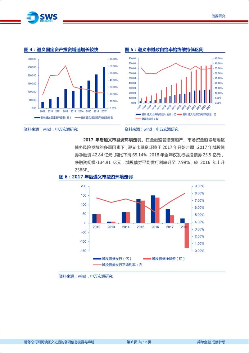 《地区化债经验分析及展望系列之三：遵义化债进展及前景分析-20221111-申万宏源-17页》 - 第7页预览图