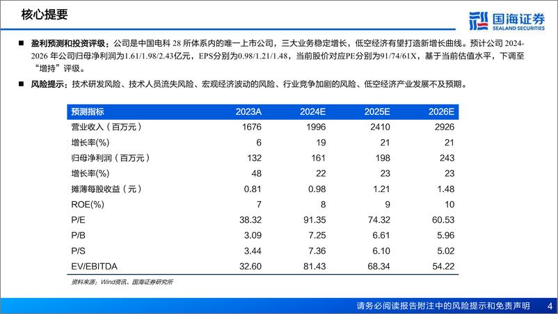 《国海证券-莱斯信息-688631-深度报告：空管指挥系统龙头，低空经济振翅高飞》 - 第4页预览图