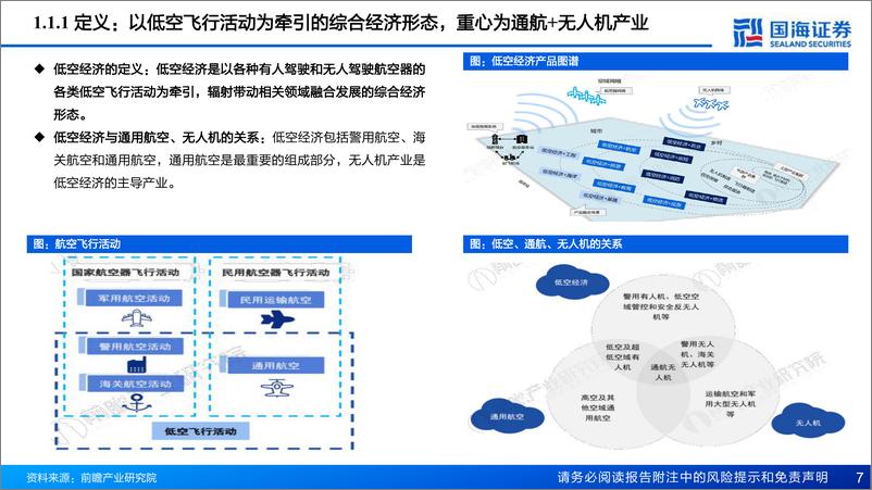 《国海证券-莱斯信息-688631-深度报告：空管指挥系统龙头，低空经济振翅高飞》 - 第7页预览图