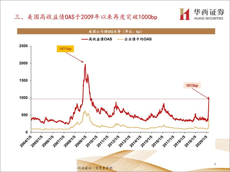 《专题报告：11张图看清中资美元地产及城投债投资机会-20200322-华西证券-15页》 - 第5页预览图