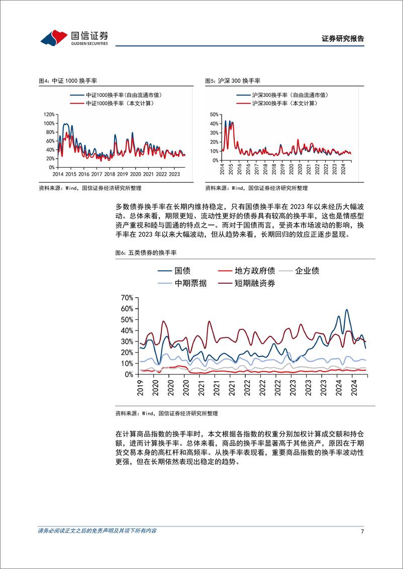 《多元资产配置系列(十三)：大类资产“MBTI”因子与配置启示-240924-国信证券-18页》 - 第7页预览图