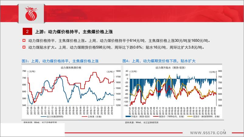 《中观景气跟踪（第6期）：价有涨落，生产仍弱-20190520-长江证券-31页》 - 第6页预览图