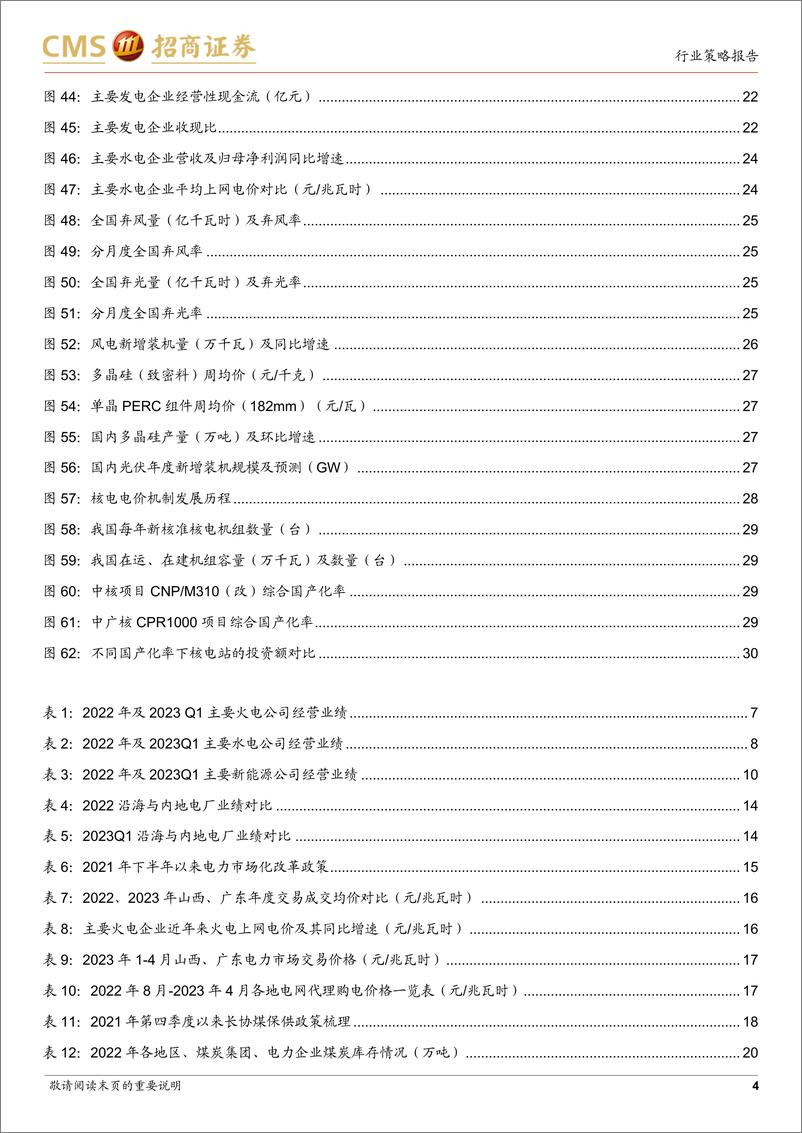 《公用事业行业2023年中期投资策略：火电业绩持续优化，新能源蓄势待发-20230529-招商证券-32页》 - 第5页预览图