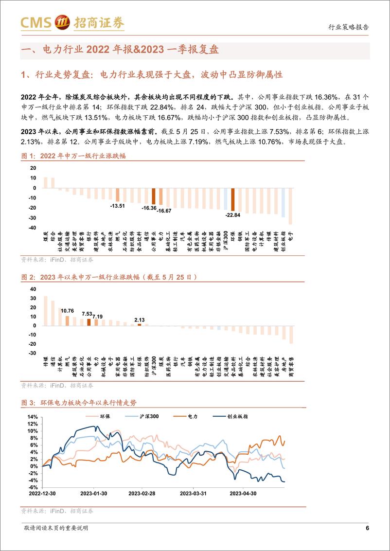 《公用事业行业2023年中期投资策略：火电业绩持续优化，新能源蓄势待发-20230529-招商证券-32页》 - 第7页预览图