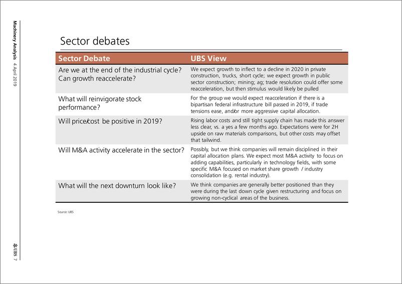 《瑞银-美股-机械行业-美国重型机械行业策略分析-2019.4.4-50页》 - 第8页预览图