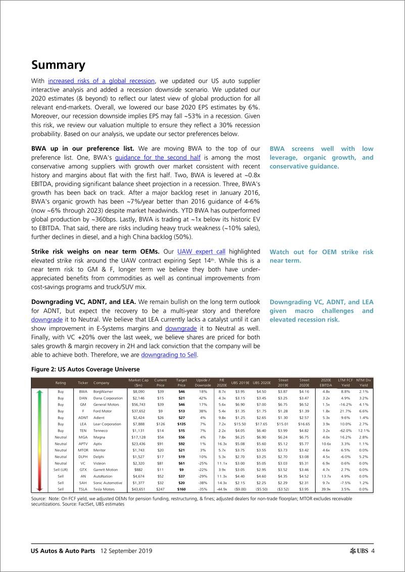 《瑞银-美股-汽车与汽车零部件行业-美国汽车与汽车零部件行业：供应商增加了，但经济衰退的风险也增加了-2019.9.12-30页》 - 第5页预览图