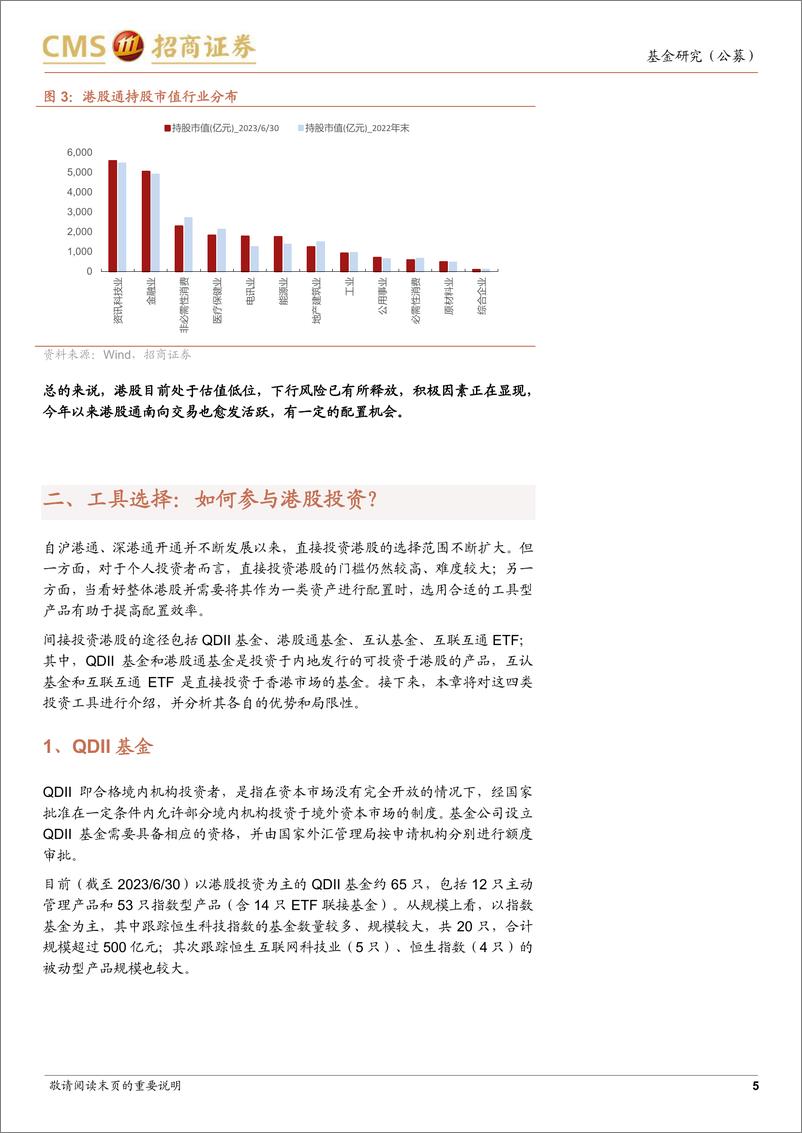 《主题基金系列之互联互通ETF：如何选择合适的港股投资工具？-20230707-招商证券-18页》 - 第6页预览图