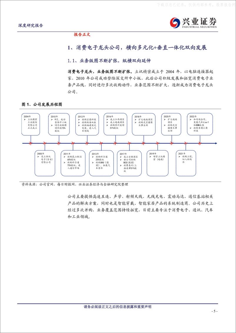 《兴业证券-立讯精密(002475)牵手北美大客户迎XR机遇，汽车业务助力再腾飞-230607》 - 第5页预览图