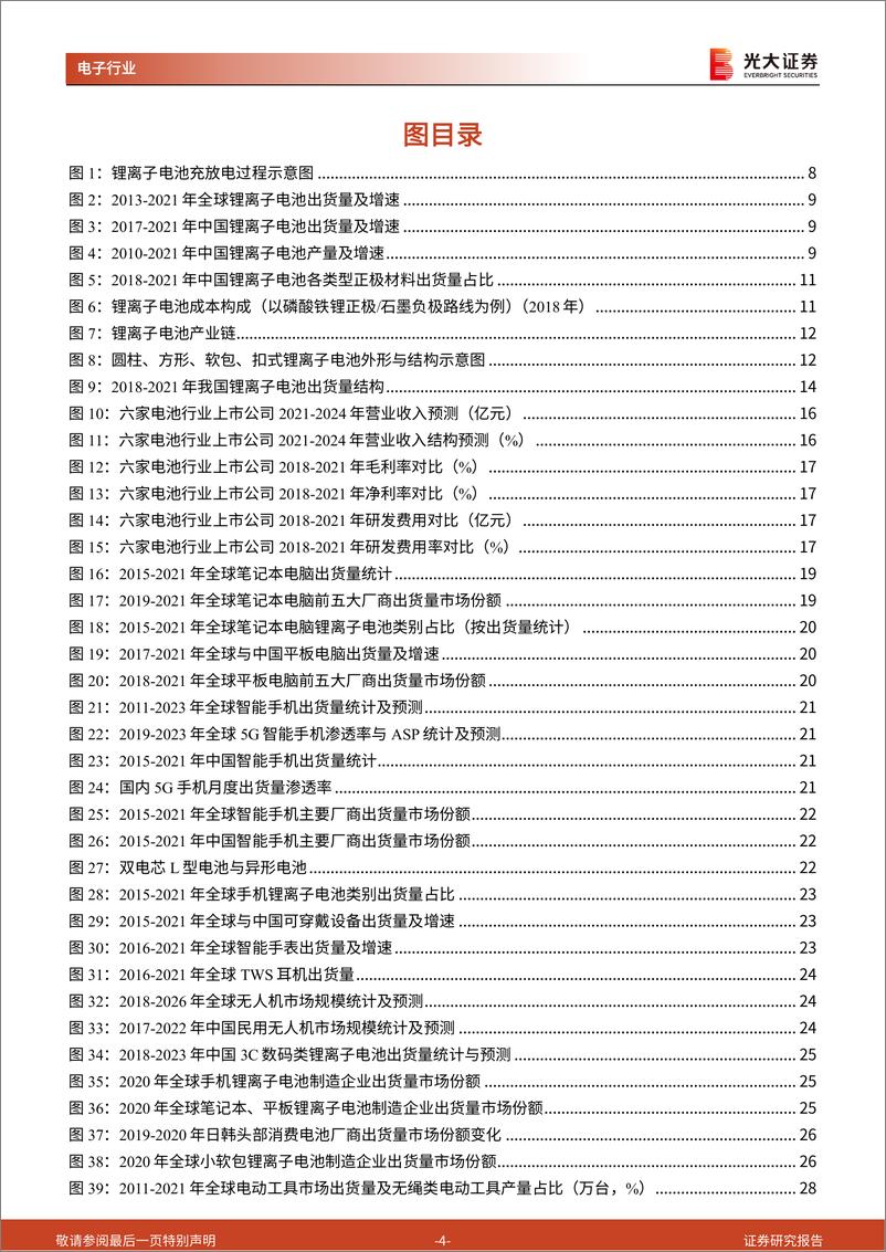 《锂电池行业深度报告：消费电池巨头的动力储能成长之路-20221027-光大证券-71页》 - 第5页预览图