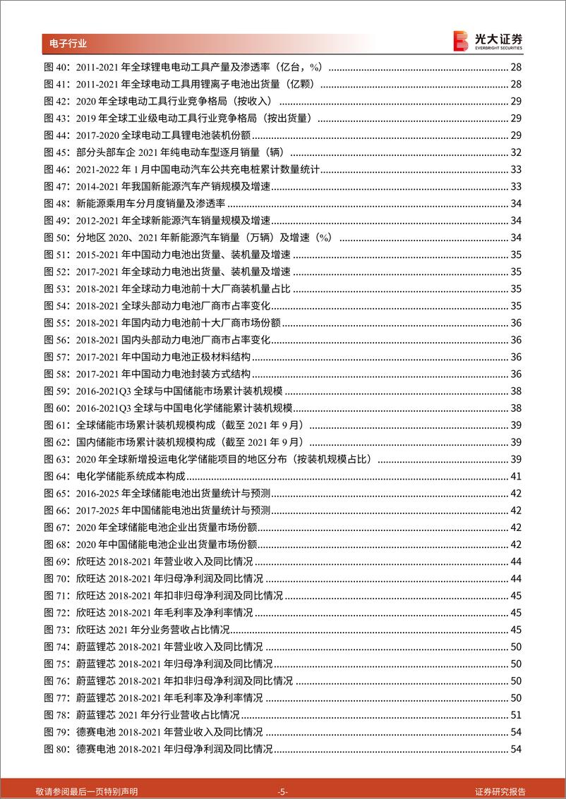 《锂电池行业深度报告：消费电池巨头的动力储能成长之路-20221027-光大证券-71页》 - 第6页预览图