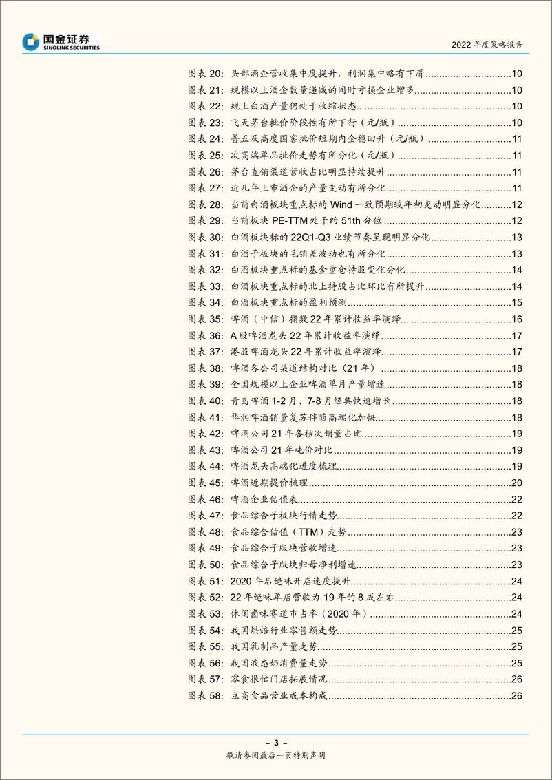 《食品饮料行业2022年度策略报告：拨云见日，复苏可期-20221220-国金证券-35页》 - 第4页预览图