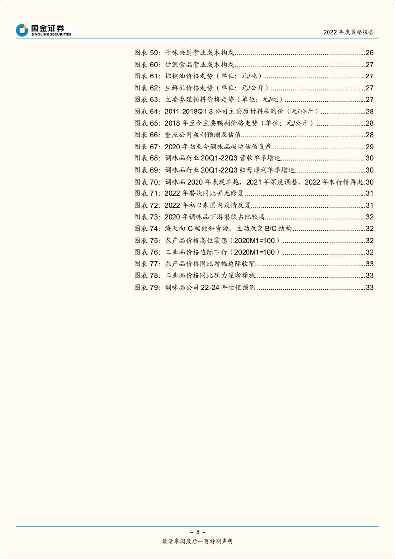 《食品饮料行业2022年度策略报告：拨云见日，复苏可期-20221220-国金证券-35页》 - 第5页预览图