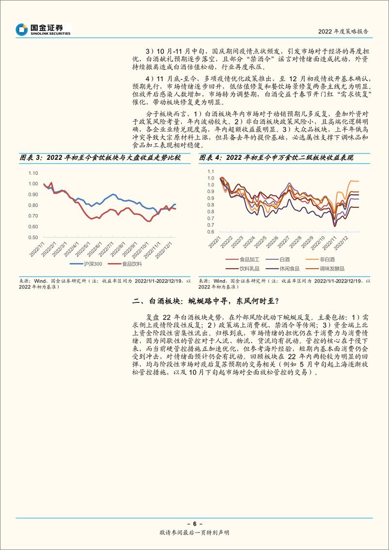 《食品饮料行业2022年度策略报告：拨云见日，复苏可期-20221220-国金证券-35页》 - 第7页预览图