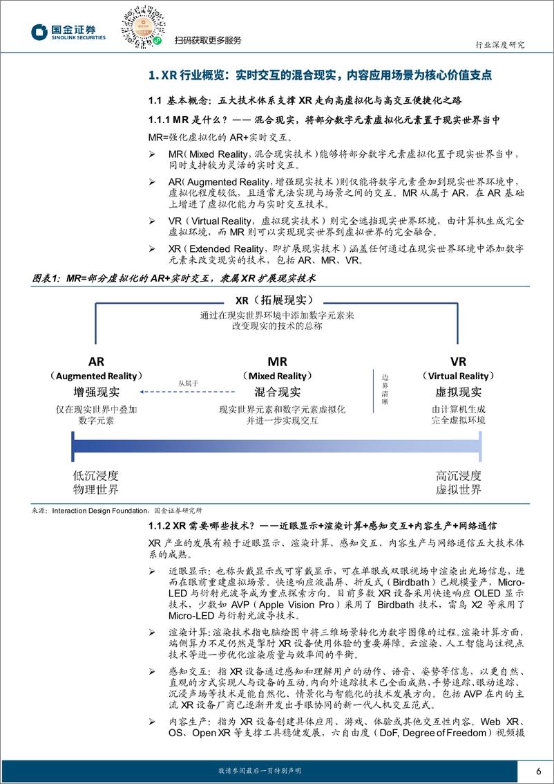 《计算机软件行业研究：XR产业拐点将至，从计算机视角看MR投资机会》 - 第6页预览图