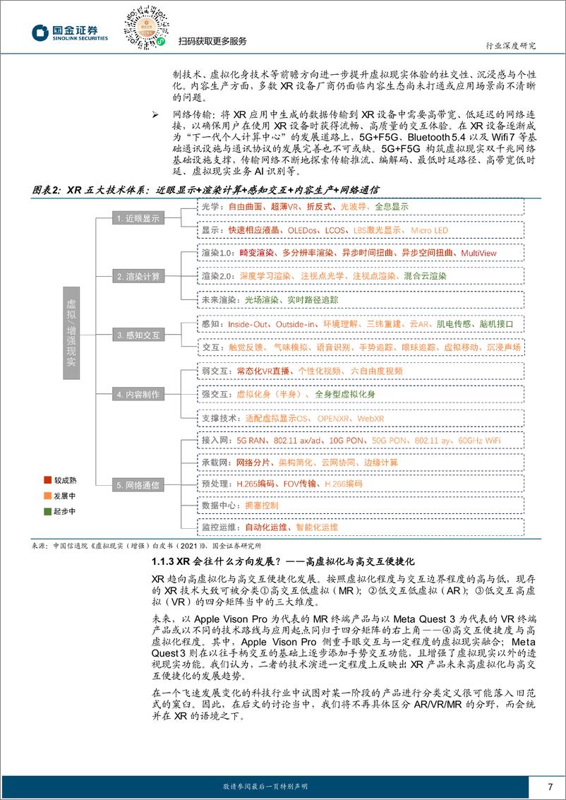 《计算机软件行业研究：XR产业拐点将至，从计算机视角看MR投资机会》 - 第7页预览图