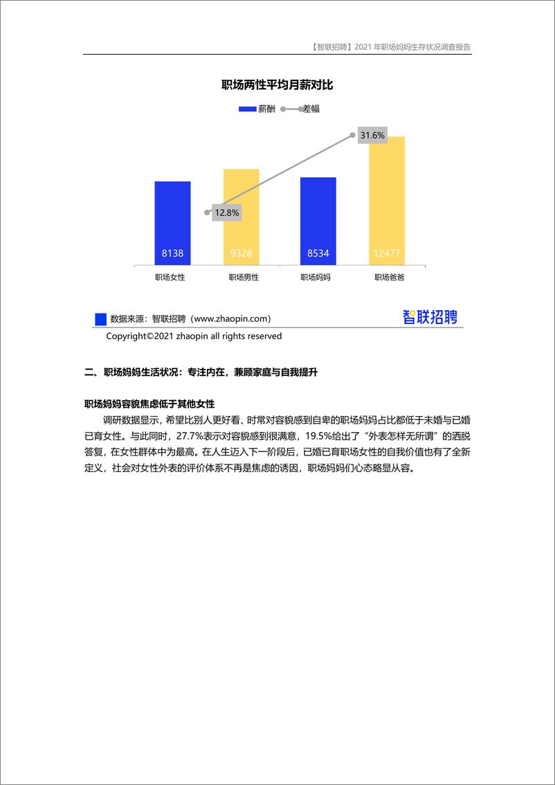 《【智联招聘】2021年职场妈妈生存状况调查报告-12页》 - 第7页预览图